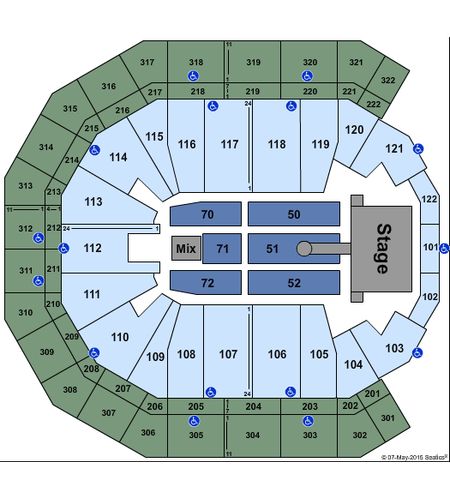 Pinnacle Bank Arena