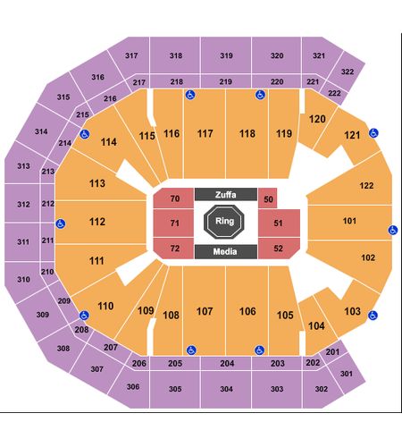 Pinnacle Bank Arena
