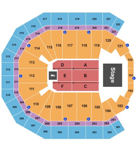 Pinnacle Bank Arena