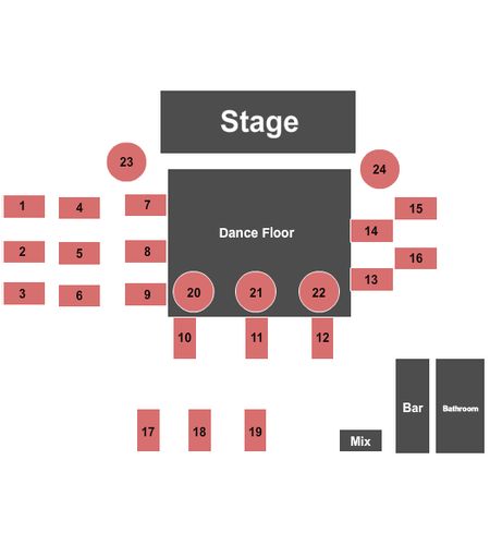 Playhouse Boise Dinner and Event Theater