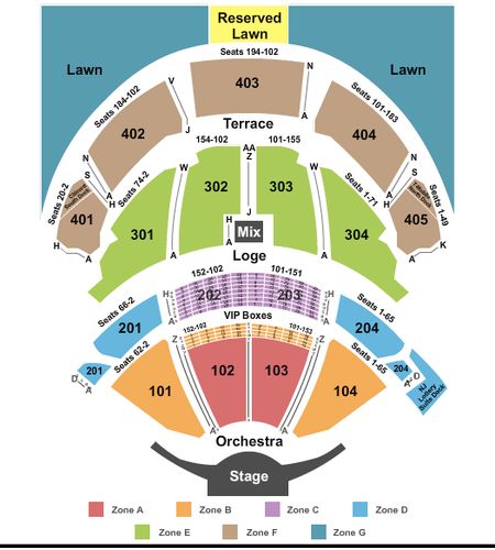 PNC Bank Arts Center
