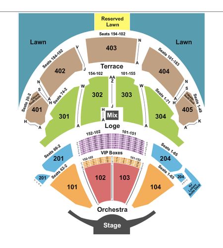 PNC Bank Arts Center