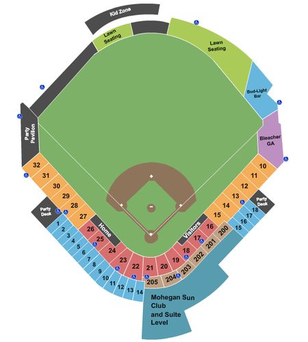 PNC Field