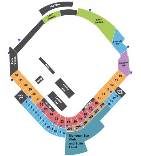 PNC Field