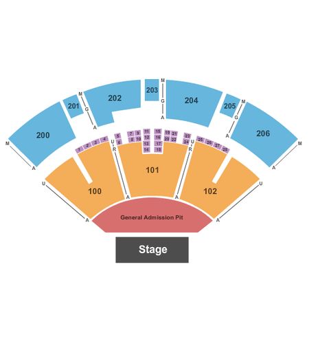 PNC Pavilion At The Riverbend Music Center
