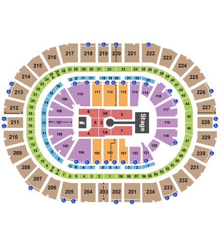 PPG Paints Arena