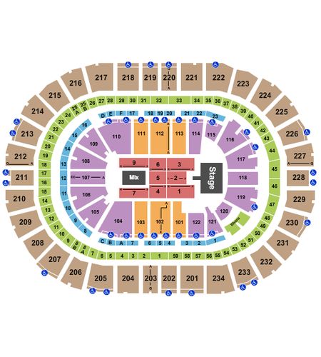 PPG Paints Arena