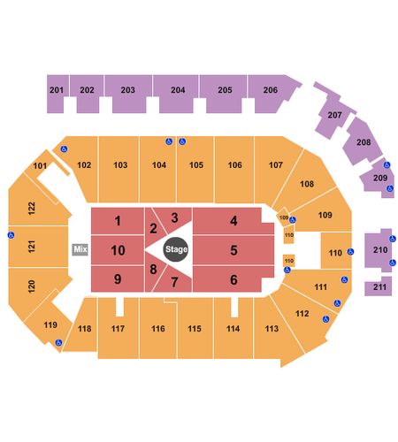 PPL Center