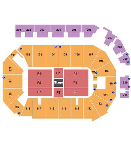 PPL Center