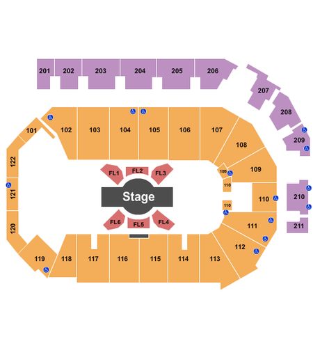 PPL Center