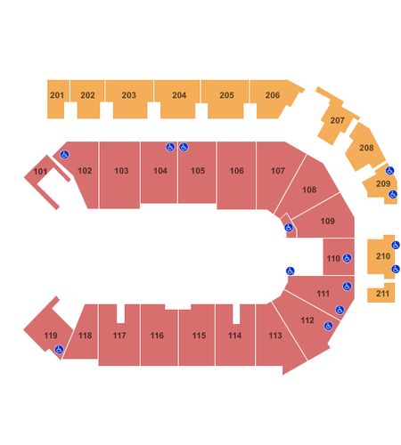PPL Center