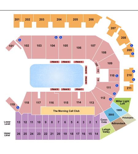 PPL Center