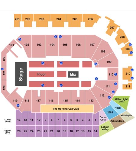PPL Center