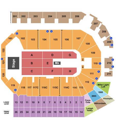 PPL Center