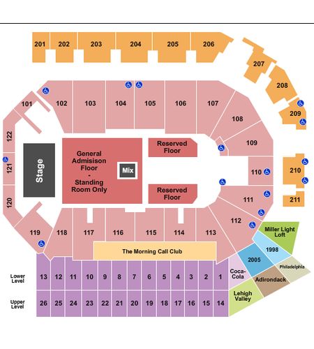 PPL Center