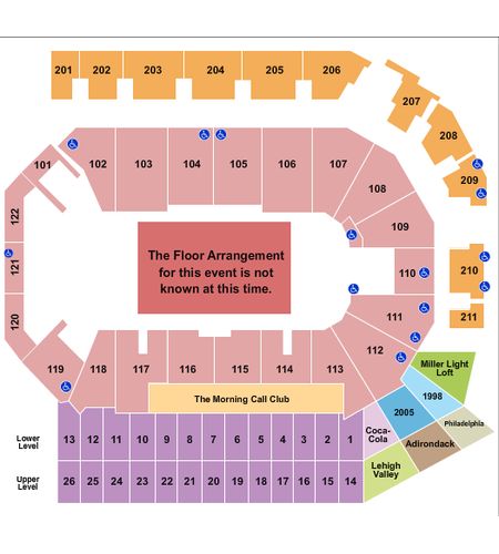 PPL Center