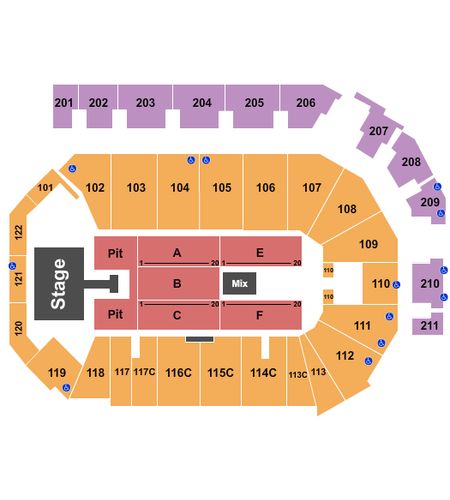 PPL Center