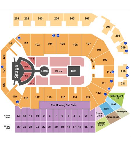 PPL Center