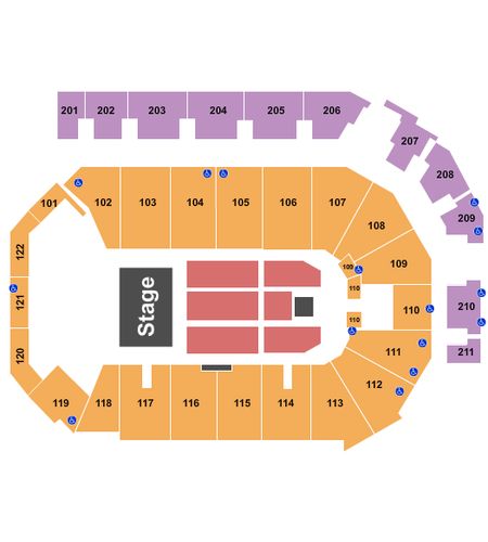 PPL Center