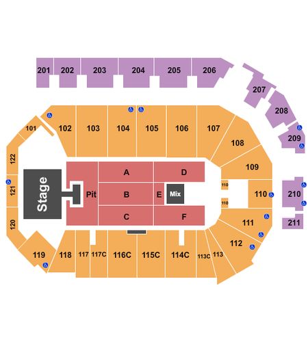 PPL Center