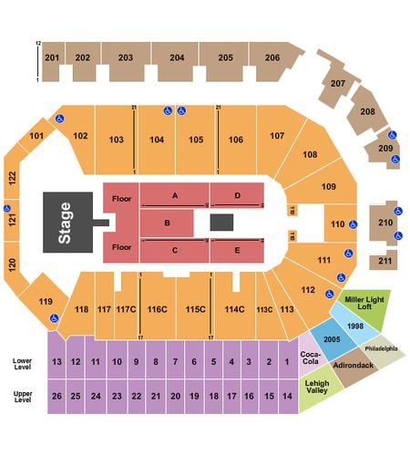 PPL Center