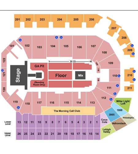 PPL Center
