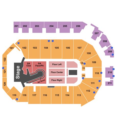 PPL Center
