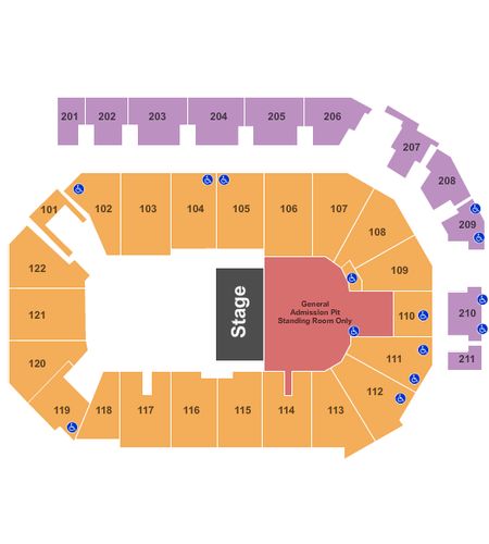 PPL Center