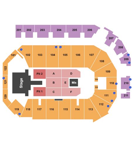 PPL Center