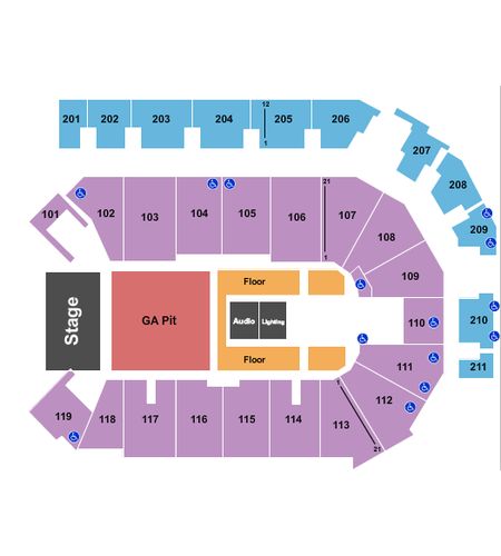 PPL Center