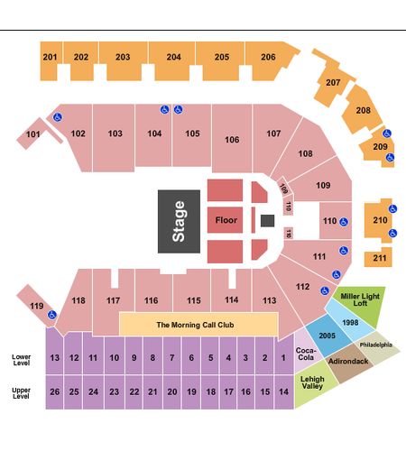 PPL Center