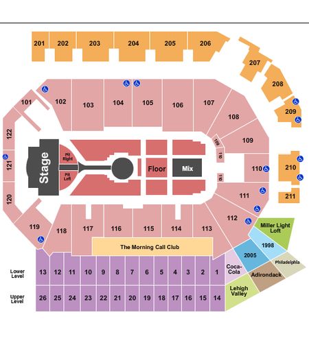 PPL Center