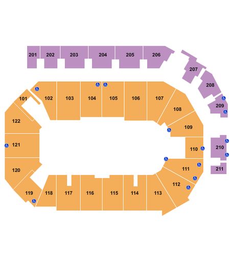 PPL Center