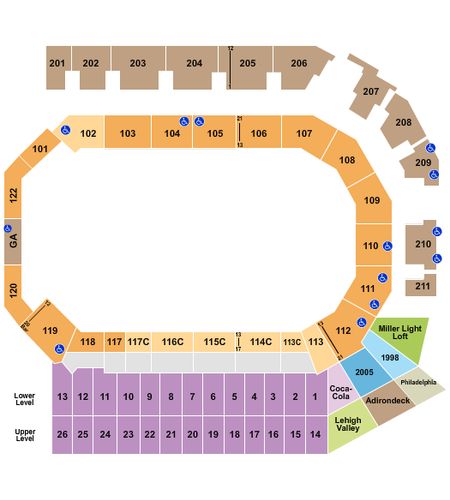 PPL Center
