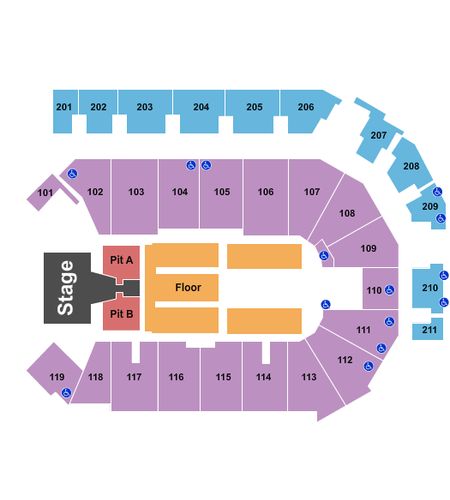 PPL Center