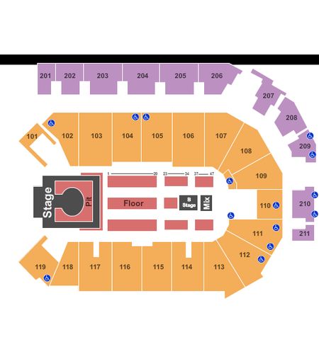 PPL Center