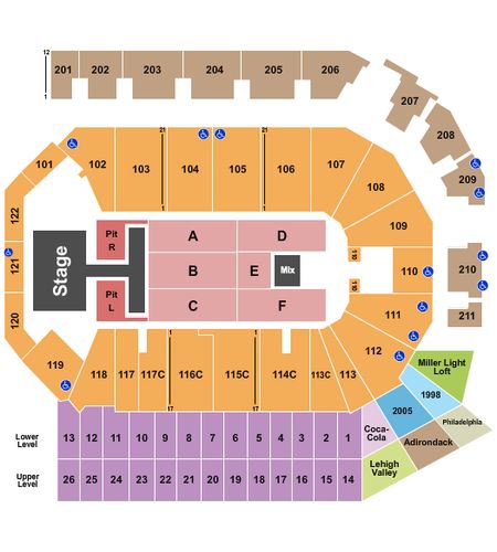 PPL Center