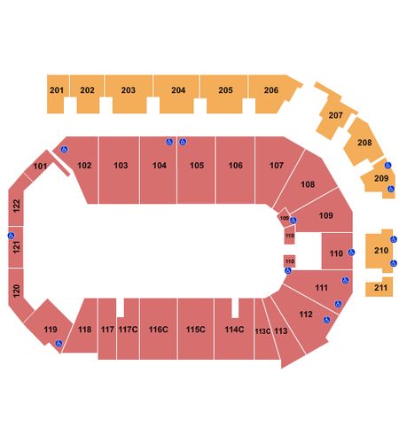 PPL Center