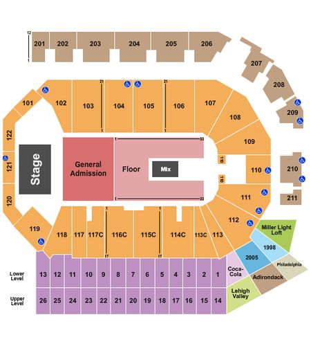 PPL Center