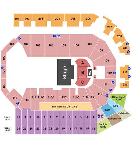 PPL Center