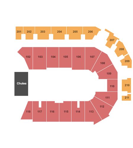 PPL Center