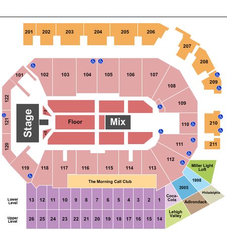 PPL Center
