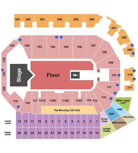 PPL Center
