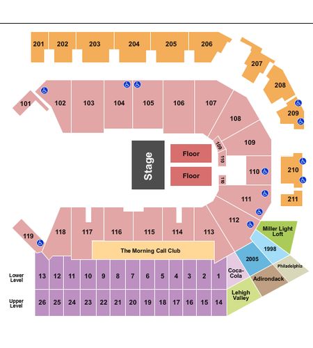 PPL Center
