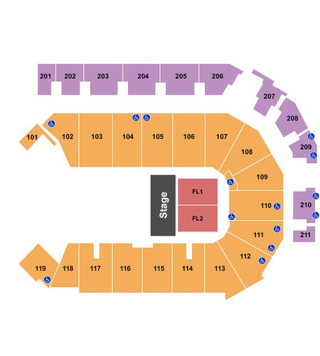 PPL Center