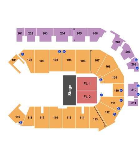 PPL Center