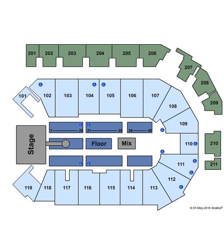 PPL Center