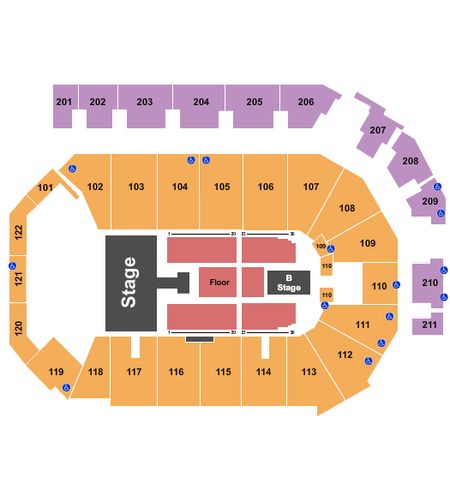 PPL Center