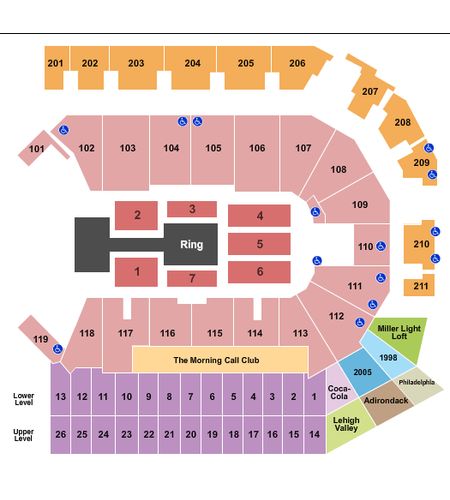 PPL Center