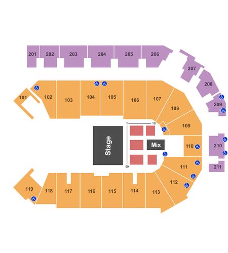 PPL Center